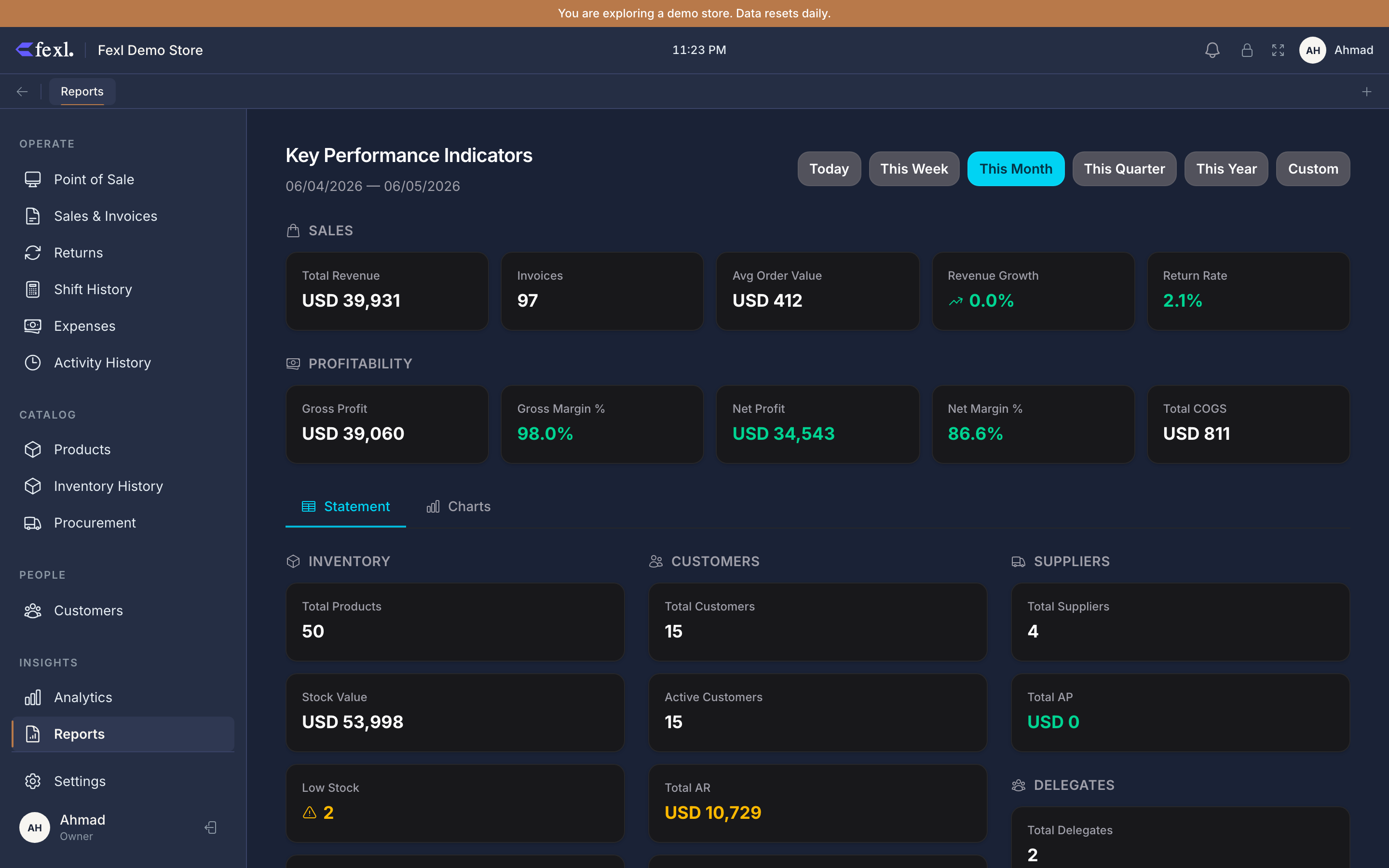 KPIs — Sales row (Total Revenue, Invoices, Avg Order Value, Revenue Growth, Return Rate), Profitability row (Gross / Net Profit + margin %, Total COGS), and the Inventory / Customers / Suppliers / Delegates breakdown grid