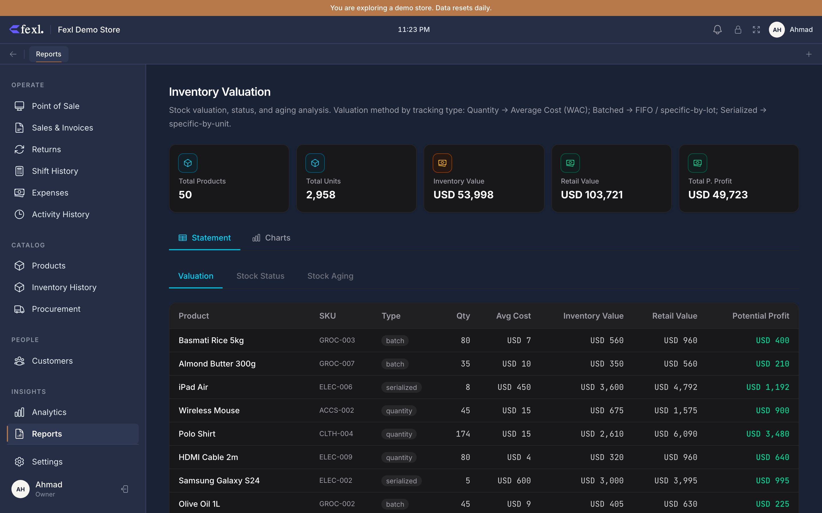Inventory Valuation — per-product table with quantity, unit cost (FIFO), and total value, plus a category-breakdown summary