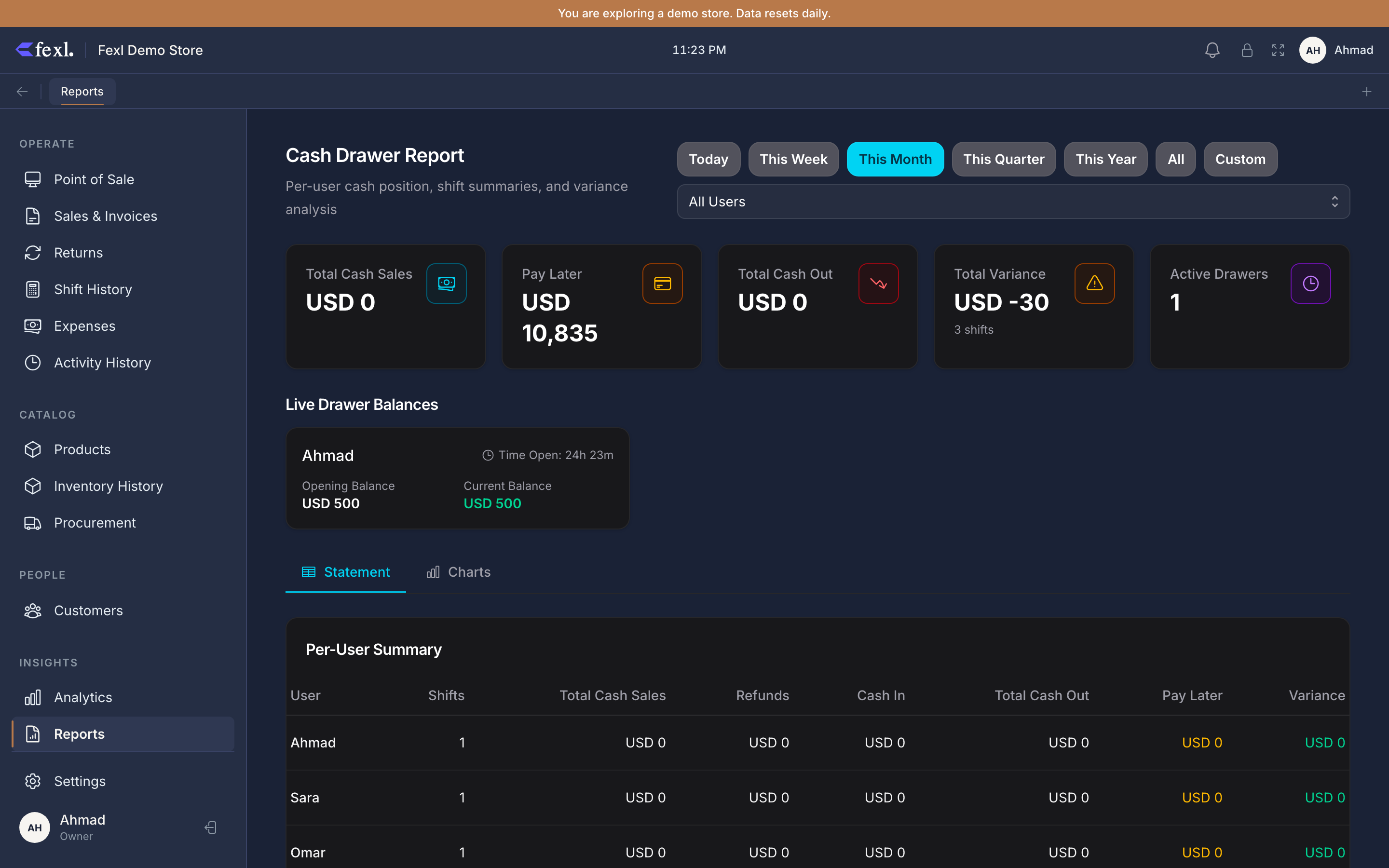 Cash Drawer Report — summary cards (opening, in, out, expected, actual, variance) on top, transaction table with type, amount, user, and time below